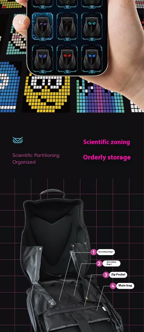 LED Cycling Display Helmet Backpack - 图片 9